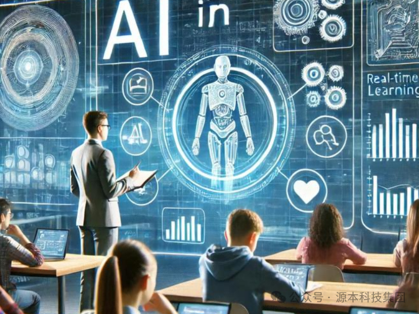 艾弗森贝博ballbet官网科技-本科生掌握大数据、云原生、AI-竞赛保研求职的“超车秘籍”来了！